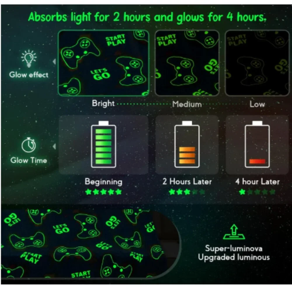 NIP Glow In The Dark Dinosaur Skeleton Fossil Fleece Blanket 50x60 Kids Soft Fun